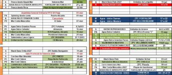 calendario fpcv